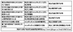 永辉、沃尔玛又检出问题生鲜 长期摄入将致癌